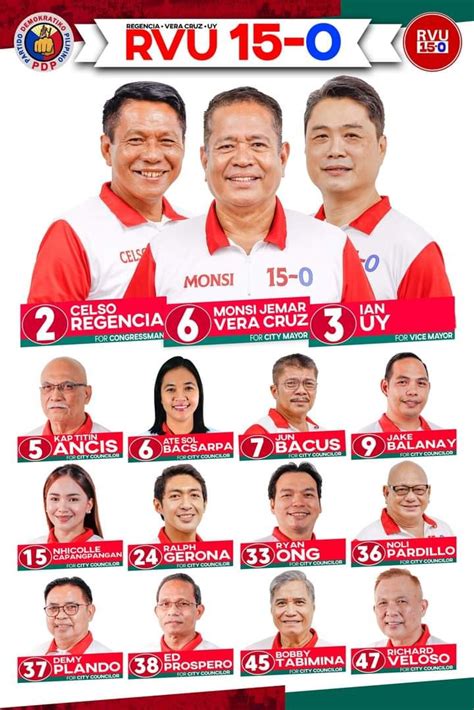 Mindanao Swertres Fanatics .